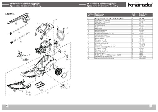 Vue éclatée Kränzle K 1050 TS/TST – Ensemble complet