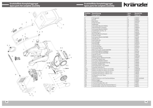 Vue éclatée Kränzle therm CA – Ensemble complet